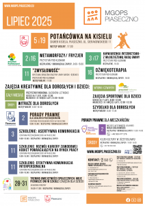 Kalendarium – lipiec 2025